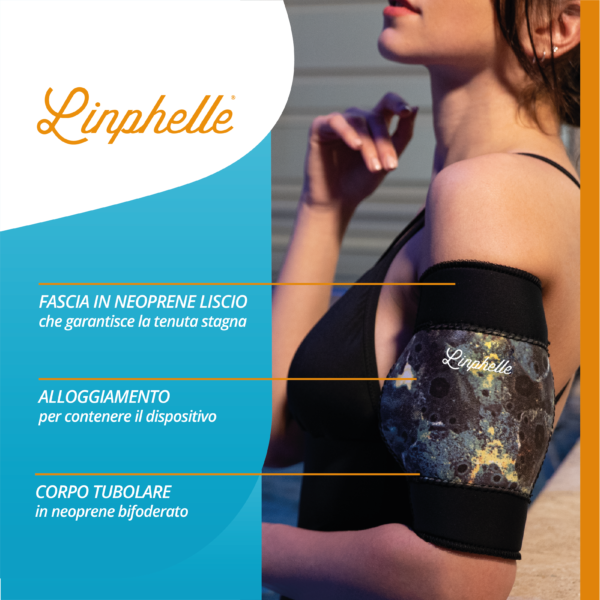 Fascia CoverPicc Waterproof Nero - Image 6